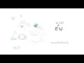 Plastic Plastic - ฮัม (Hum) [Official Lyrics]