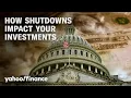How shutdowns impact stocks and bonds