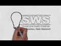 Sustainable Waste Solutions So you say you re Landfill Free