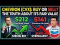 Chevron CVX Earnings Beat Is It Still A Buy At 190 Dollars