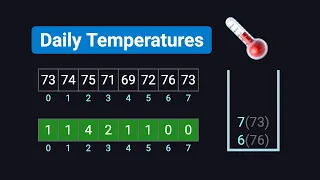 Daily Temperatures - LeetCode 739