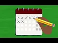 What are the Past, Present, and Future? | Thinking Historically for Kids