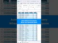 Auto-Refresh Power Query in Excel with VBA
