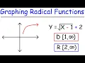 How To Graph Radical Functions Determine The Domain and Range