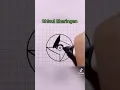 Download Lagu How To Draw A Shisui Sharingan