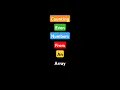 How to count even numbers from an array