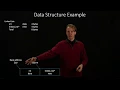 12-a Implementing a Data Structure Example 1