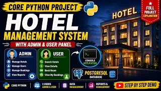 Core Python Hotel Reservation System Project Admin User Panel Python PostgreSQL