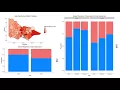 MATH 2270 - Data Visualisation