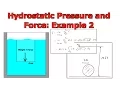 Applications of Integrals Hydrostatic Pressure and Force Example 2 Force on a Drum