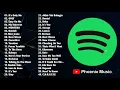 Download Lagu Spotify Top Hits Indonesia November 2021  #8