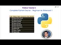 Python Programming Data Types Numbers Casting and String in Python Python Tutorial - 3