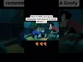 A GOOFY MOVIE PIZZA