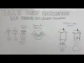 383 Basics Rod Length Balancing