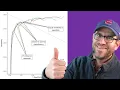 Adding text to ggplot figures to annotate your data with geom - label and geom