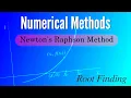 Newton Raphson Method Explained Numerical Methods