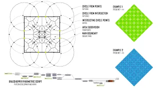 Parametric Script Pattern Design Random Using Grasshopper Rhino 3D