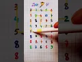 123456789 challenge