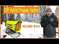 Portable Heat You Can Take Anywhere Ryobi 18V Hybrid Propane Heater is a Beast
