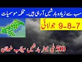 Download Lagu Tomorrow weather Pakistan, pak weather update ,Weather Forecast for Next 24h  in Pakistan