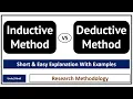 What is Inductive Method and Deductive Method Inductive vs Deductive Method