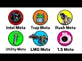 The Entire Evolution Of Siege In 11 Minutes