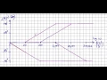 s Bode Plots Example -