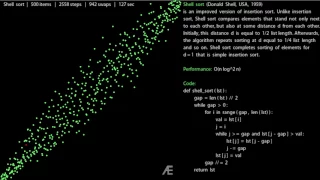 Shell Sort Sorting Algorithms
