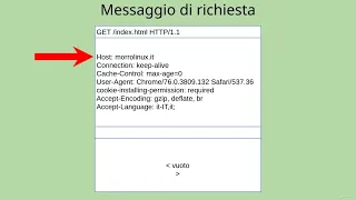 - Il protocollo HTTP