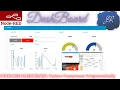 Node-Red DashBoard Monitor Control PLC with UI Update at Runtime
