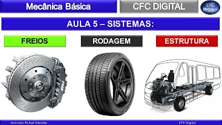 Mecânica Básica   Sistemas de Freios e Rodagem - Estrutura do Veículo