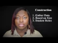 Student Centered Learning Environments - Educational s