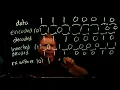 Learn SDR 20 Phase Ambiguity and Differential Encoding