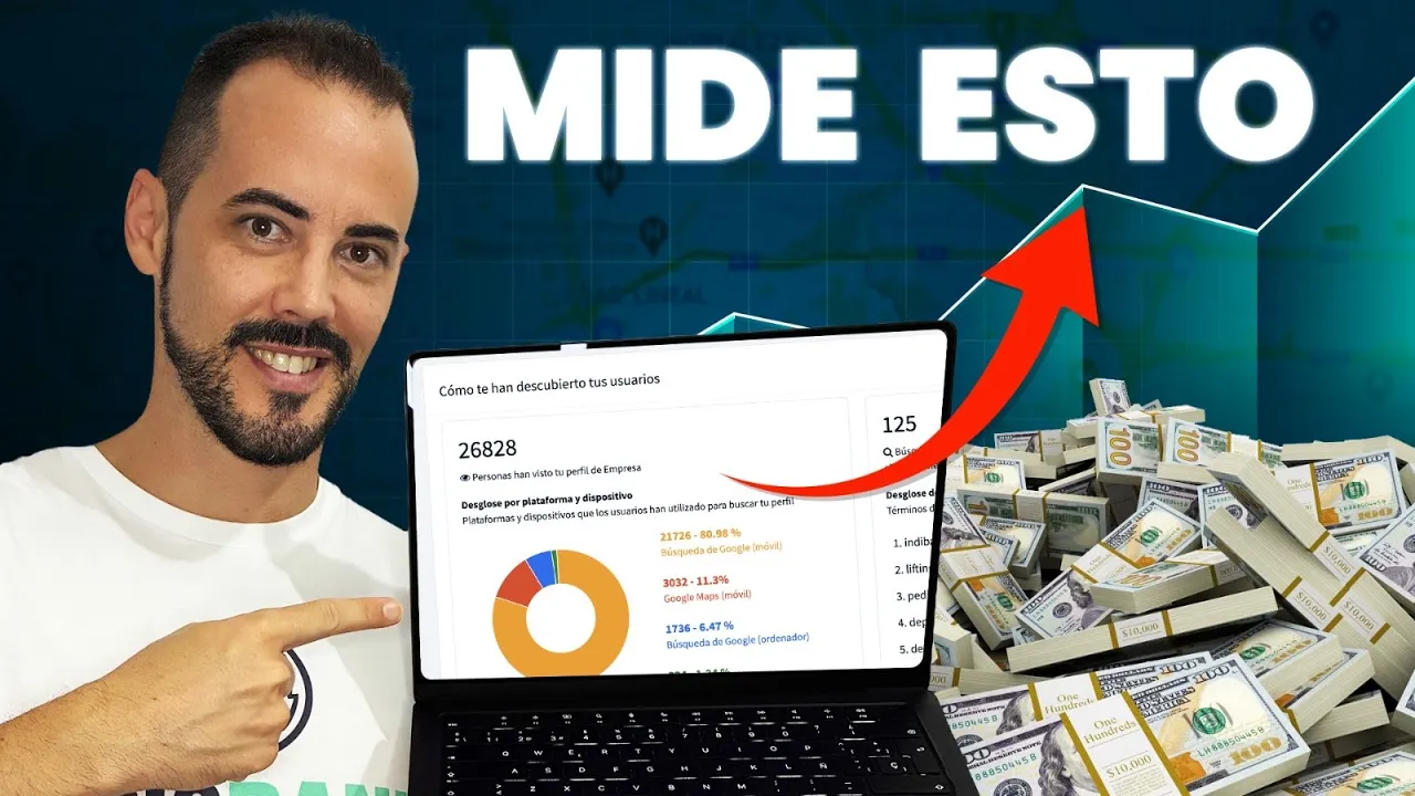 Cómo interpretar las ANALÍTICAS 📈 de tu ficha de Google y DISPARAR tus ventas [Curso de SEO LOCAL]