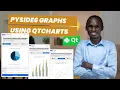 Creating Working Qt Charts In Python PySide6 or PyQt6 Pie Chart Line Graph Bar Chart 2024