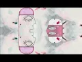 Riva Starr Feat. Harry Stone - It Feels Much Better (Extended Mix) [Snatch! Records]