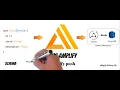 Create Grap L Microservice using AWS Amplify and AppSync