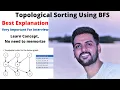 17 Topological Sort using BFS - Part 2 Kahn s Algorithm Topological Order Devendra Yadav