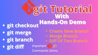 Git Tutorial Part 2 Create new branch merge branch diff branch