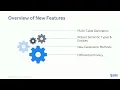 Super Demo See the Updated SAS Data Maker