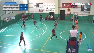 Semifinale coppa Sicilia 2018 - Afh Service San Carlo Ficarazzi