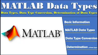MATLAB Data types Data Types - MATLAB MATLAB Data Type Conversion Identify MATLAB Data Types