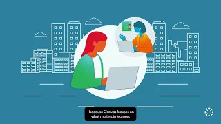 Canvas for Professional Learning Learn like a Pro