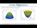5 Linear Regression 3 Gradient Descent Algorithm Arabic