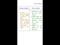 Selenium Java Interview Questions Part 2 Automation testing