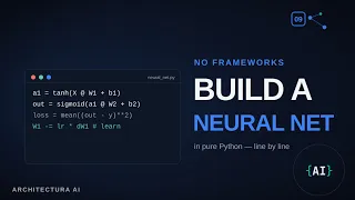 Build a Neural Network From Scratch in Python