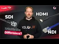 Lagu HDMI vs. SDI vs. NDI: What Are The Differences?