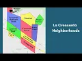 La Crescenta Real Estate - How to buy or sell a home in La Crescenta