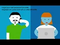 How to Change At t Password Get Instant Support