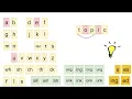 Fundations L1 U12